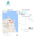 M528g 3G Vehículo GPS Tracker Tracker Ubicación